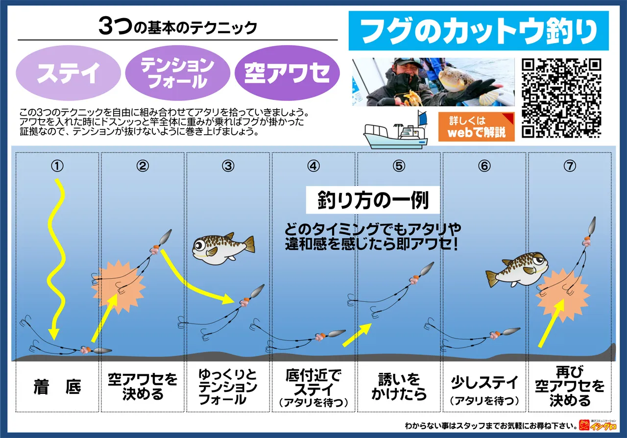 伊勢湾 フグのカットウ釣り｜釣具のイシグロ |釣り情報サイト